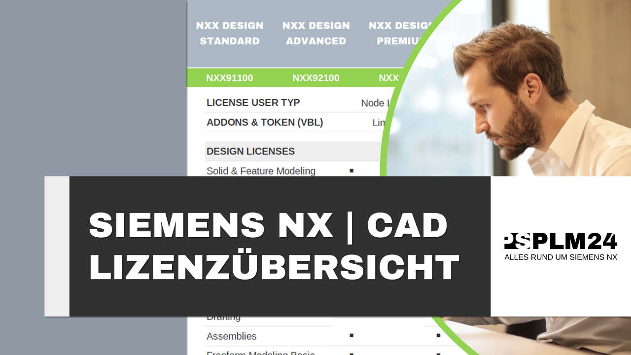 PSPLM24 NXCAD BUNDLEUEBERSICHT